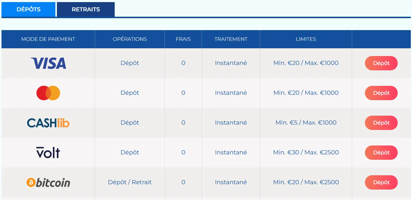 spyndynasty-casino-depots